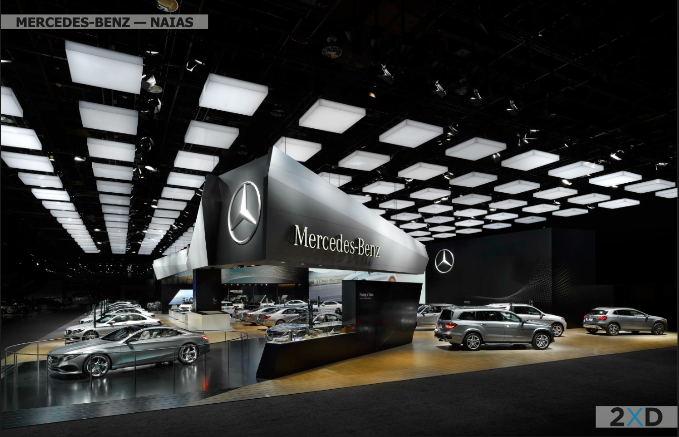 Technical solutions and event staging